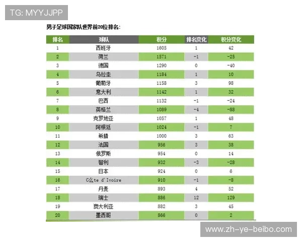 英超球队主席薪水排行榜与职责分析
